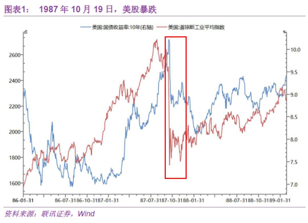 gdp对证券市场的影响_老龄化对全球gdp影响