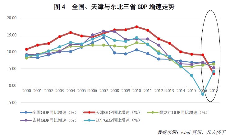 明日经济_2018达沃斯经济论坛明日开幕 刘鹤将出席2018-01-22 10:271月23至...(3)