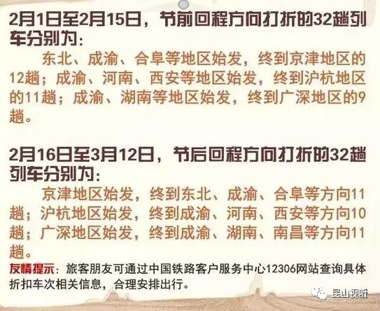 博鱼·体育登录入口16℃！昆山气温即将猛升！还有这些消息你一定要知道(图2)