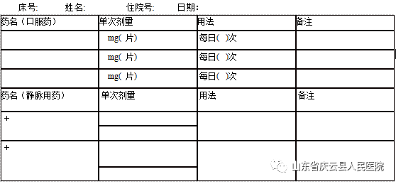 特制作了出院带药卡方便患者及家属知晓药物的用量,用法创新管理早中