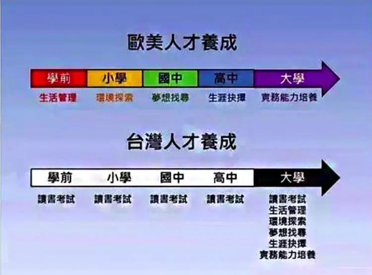 人口多的坏处_中国总人口达13.397亿人 10年增加7390万