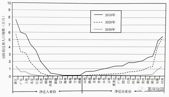 腾冲人口2020年_漠河腾冲一线人口图片