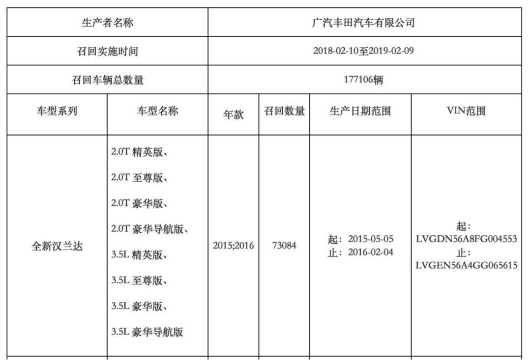 以gdp为核心方法的缺点_家底有多少,成绩得几分 一张张中国创新地图告诉你(3)