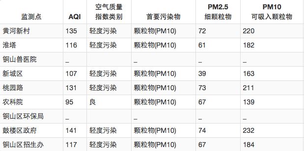 吧西国有多少人口_月城镇西头村人口照片(3)