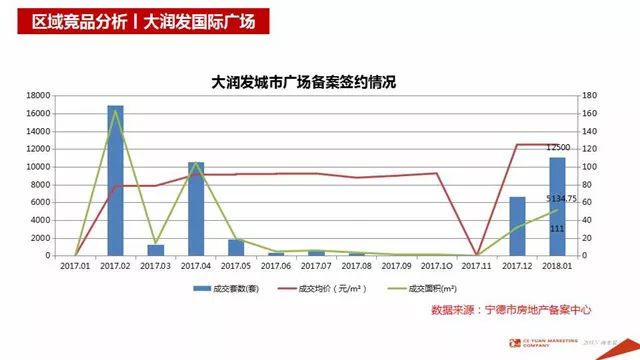 宁德市gdp组成_2019年福建一季度各市gdp出炉(2)