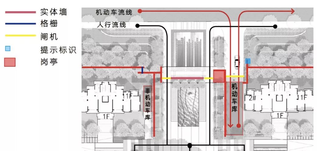 人口分流意思_中考分流是什么意思(2)