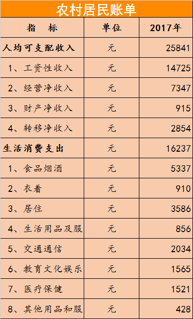 新昌哪里人口比较多_比较污的情侣头像图片