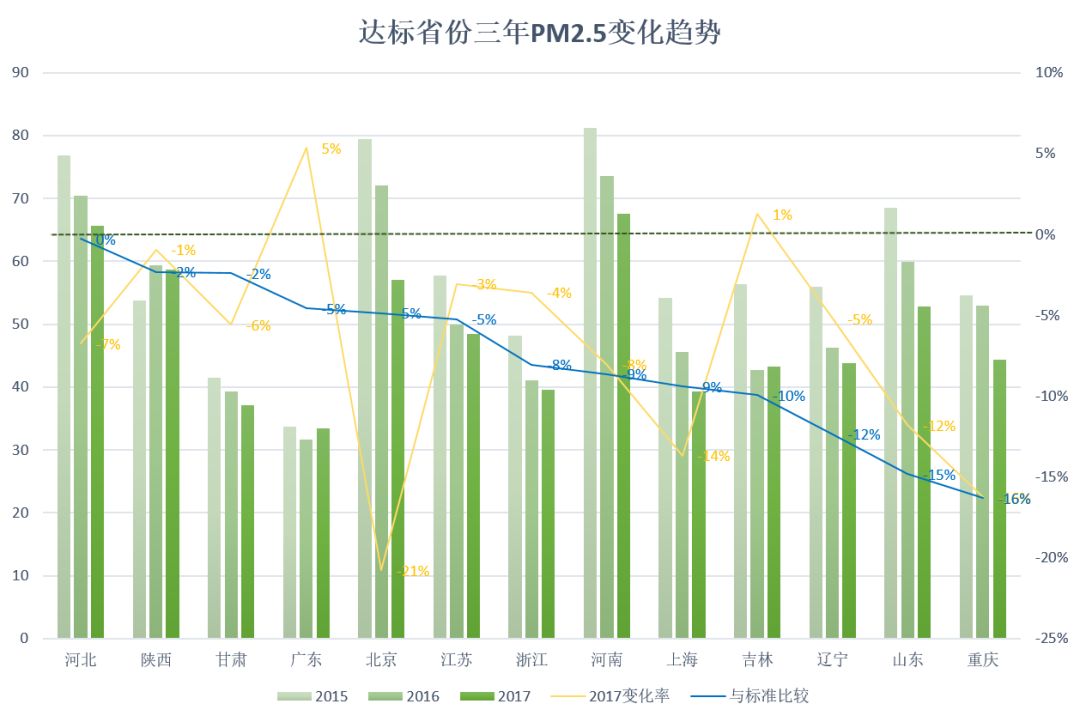 昆山的人口_今年在昆山这些人最抢手,年薪高达50万