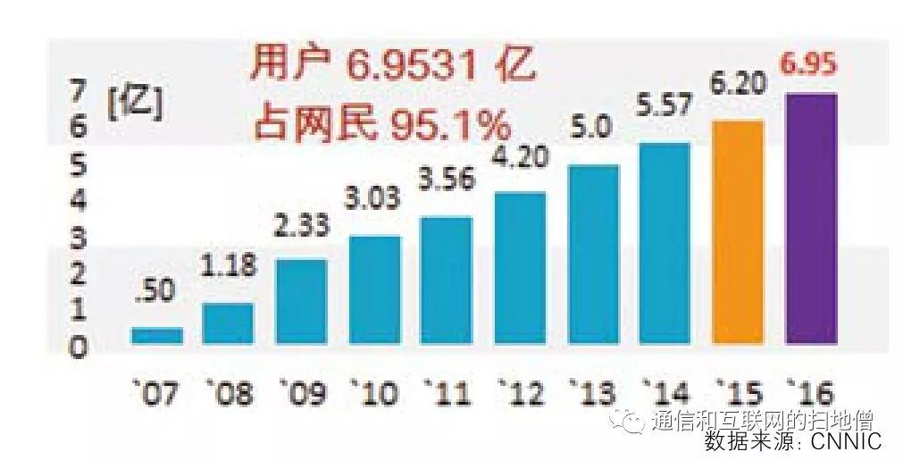 金砖五国的gdp_焦炭期货4月大商所上市