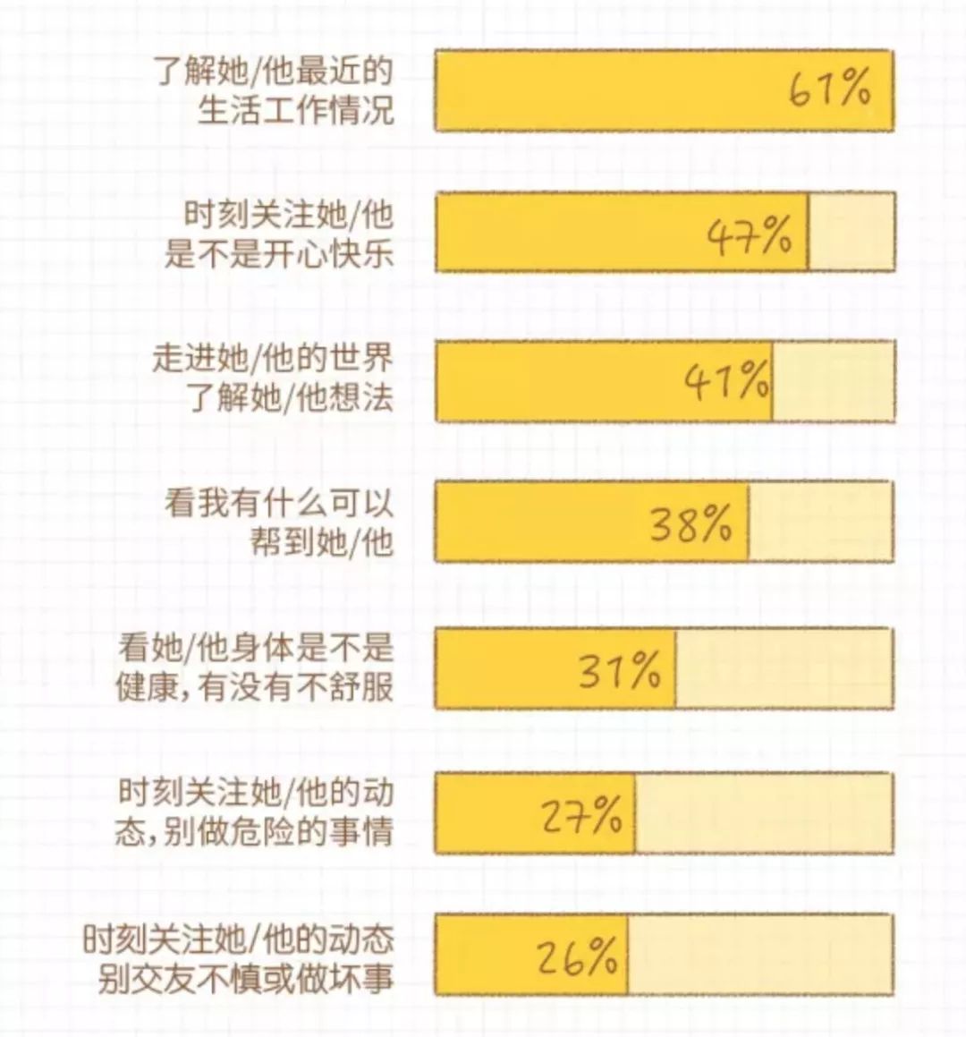 人口太多_挑战不断,改革势在必行 上(3)