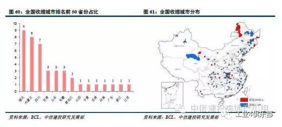 人口迁移的特点_房价问题一直是人们关注的热点问题.2011年以来我国连续采取