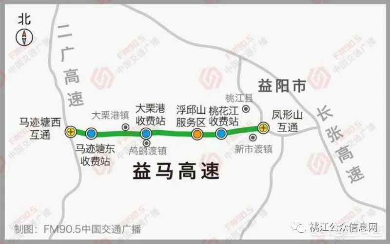 省高速公路规划网中平江至怀化高速公路中的一段,全线位于益阳市境内