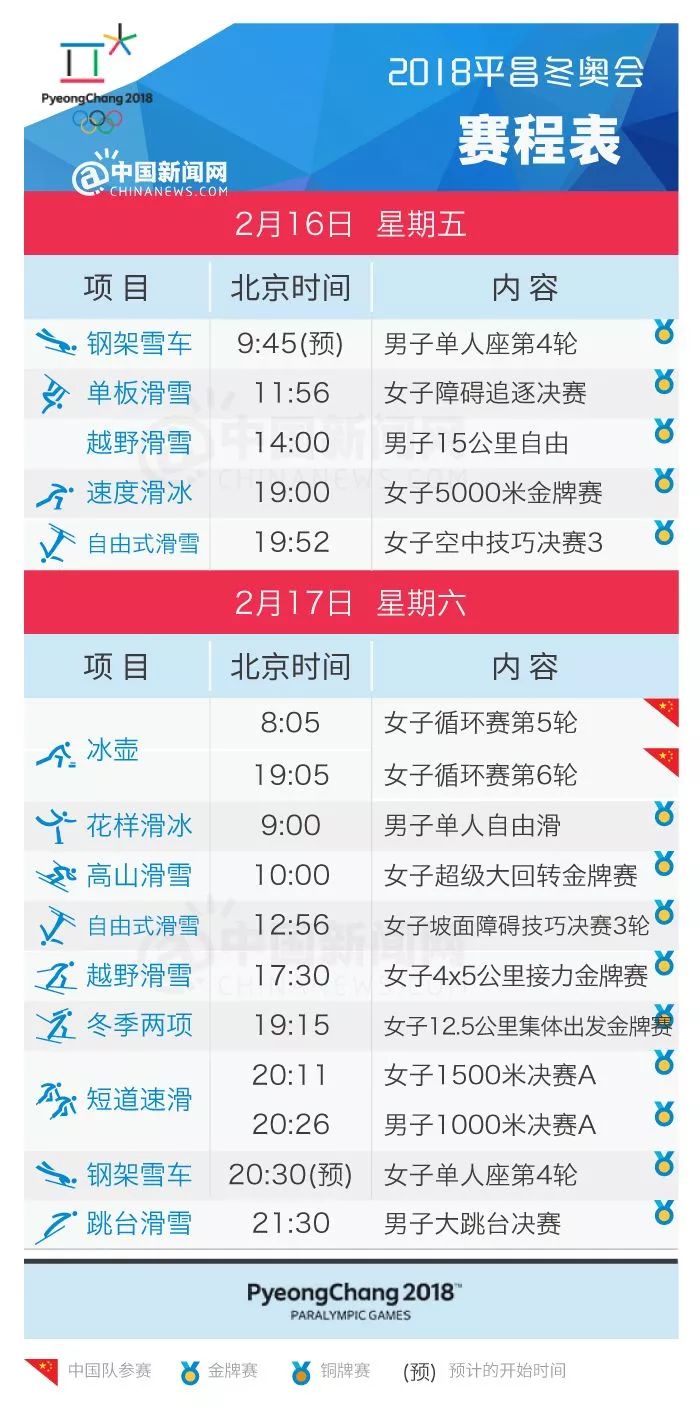 平昌冬奥会赛程表!不能错过的精彩比赛都在这里了