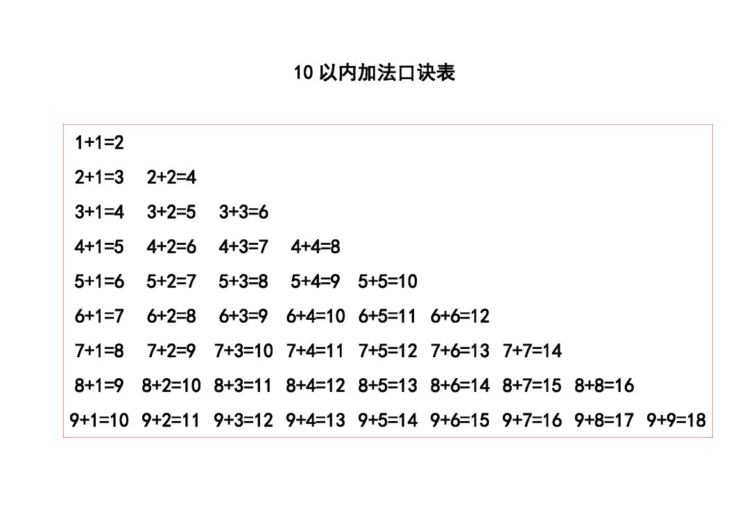 一年级10内,20内,100内加法口诀表(打印版)