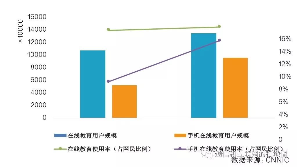 金砖五国人口增长最快的国家_金砖五国(2)