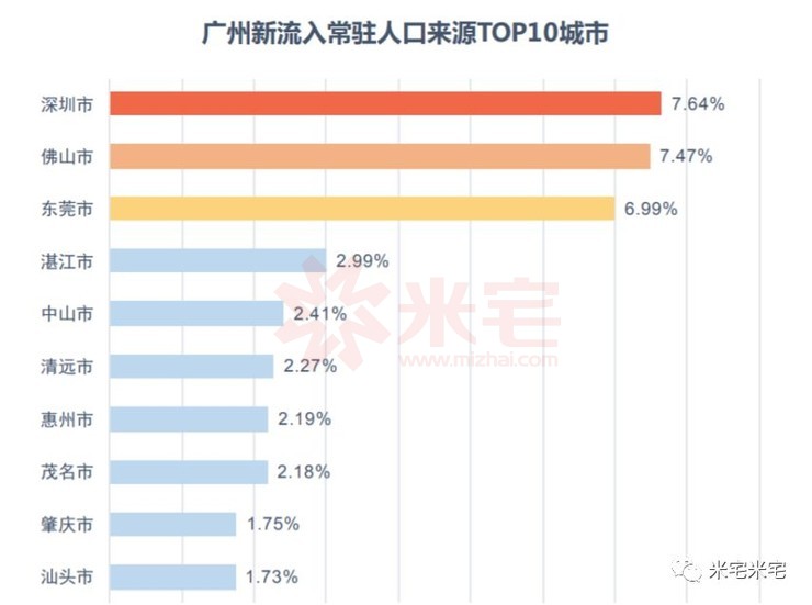 深圳流动人口查询_深圳流动人口婚育证明不用回原籍办理了 可直接在深打印(3)