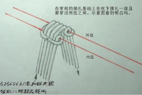 一般弦长40厘米左右.儿童手小,不得已稍微降一点千斤位置.