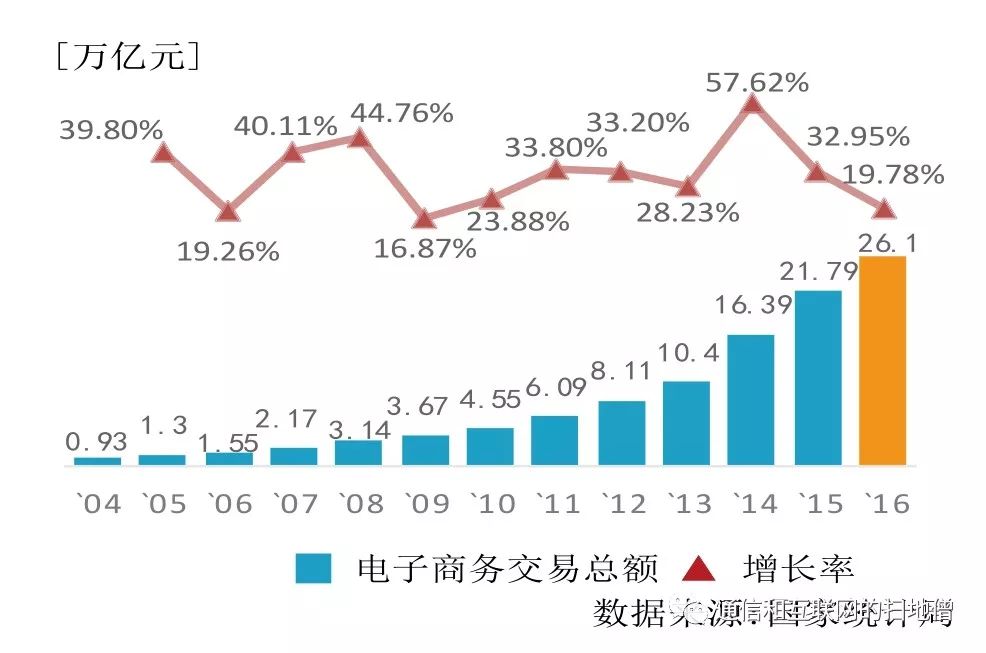 金砖五国gdp_焦炭期货4月大商所上市(2)