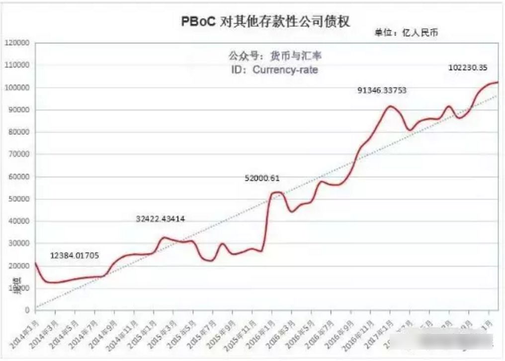 货币增发200万亿与gdp_增发人民币会不会引起通货膨胀 央行 不会 拒收现金可举报(2)