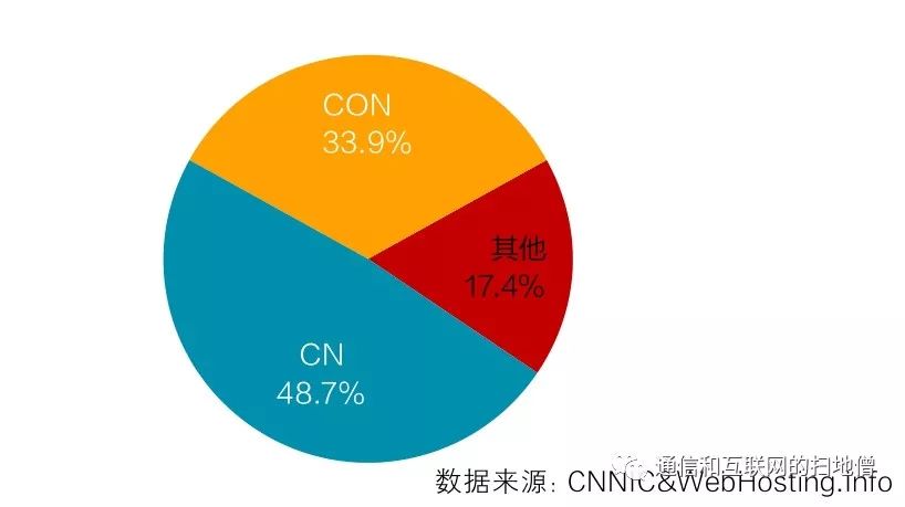 2019年金砖五国经济总量_金砖五国会议2019