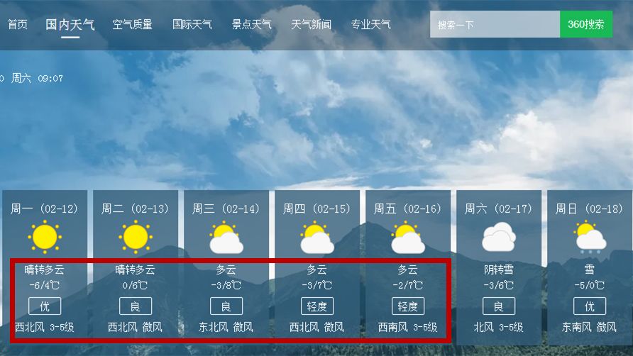 据全国天气网预报数据显示