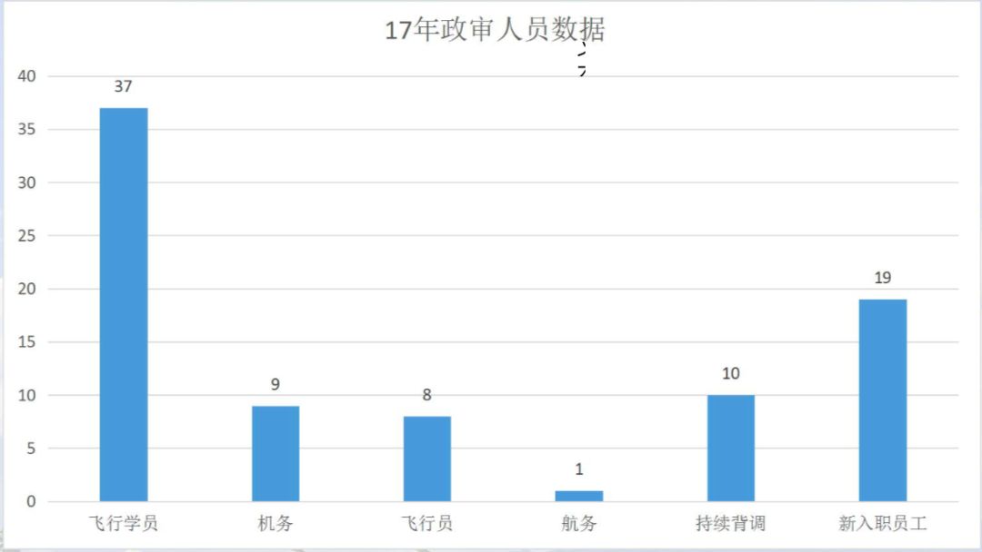 安龙人口数_安龙凉剪粉(3)