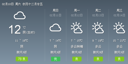 英德的天气又要变了!冷空气即将到达