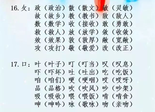 语文老师精心整理:小学"辨字组词" "加偏旁,组新字"