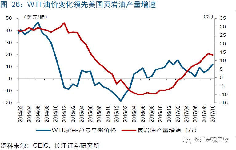 世界各国gdp矩阵动感演变图_为什么中国必将成为发达工业化国家(3)