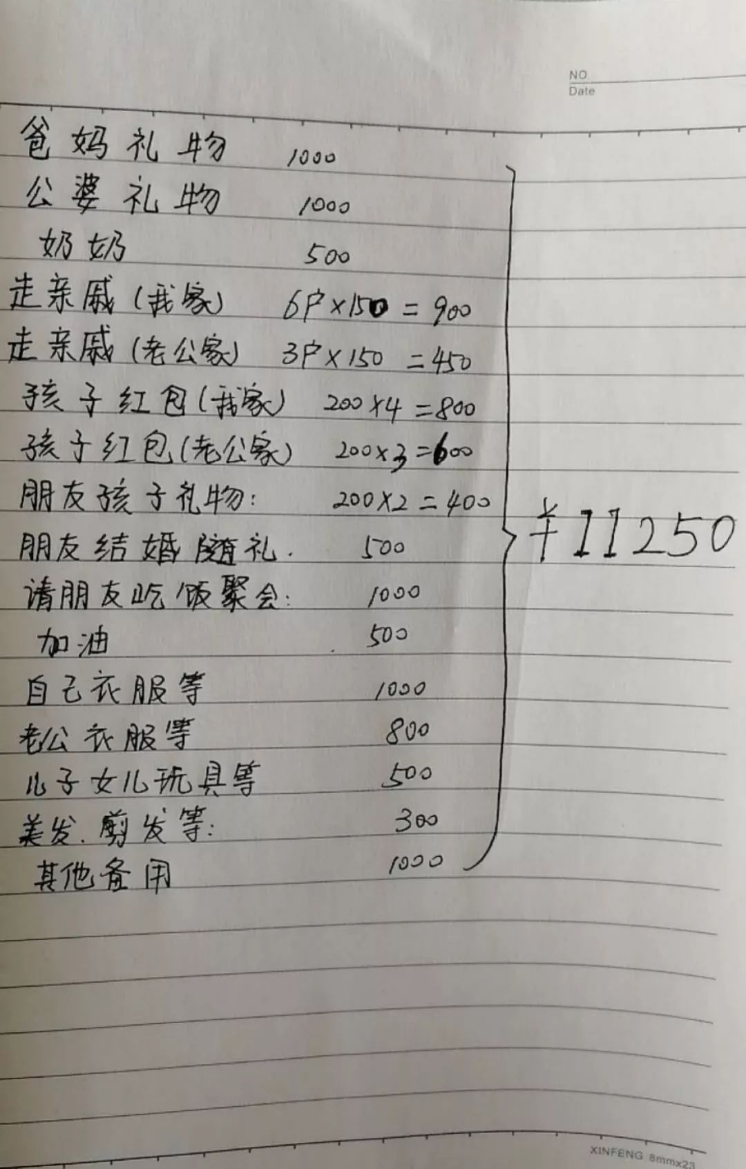 夏津媳妇写的过年清单!过年需要花多少钱?算完直接