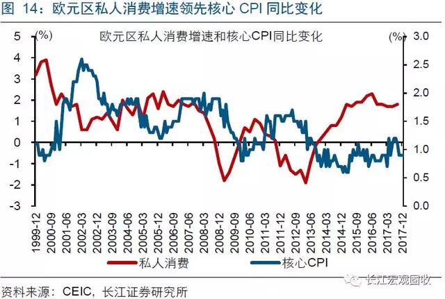 世界各国gdp矩阵动感演变图_为什么中国必将成为发达工业化国家(3)