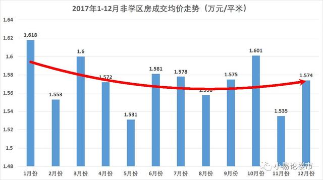 合肥与长沙近五年gdp变化_中国城市竞争力排行出炉 南昌综合经济竞争力靠后(3)