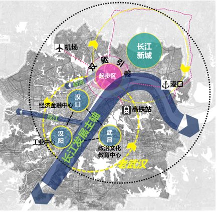 东湖高新区 人口(2)