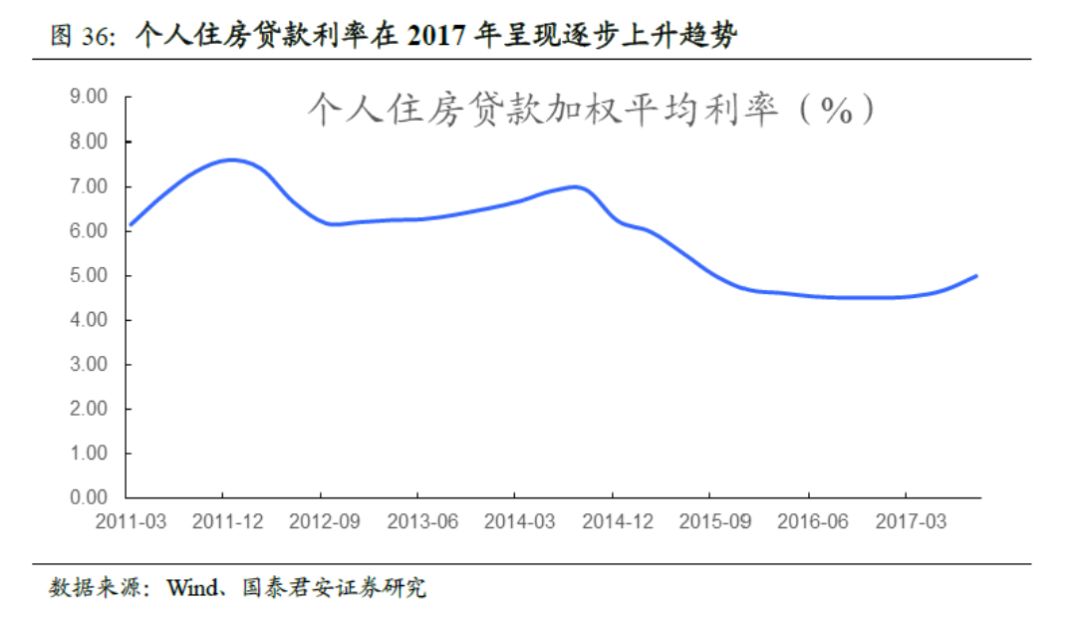 人口加权平均_加权平均法计算公式(3)