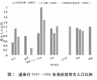 背有多少人口_青海省有多少人口(3)