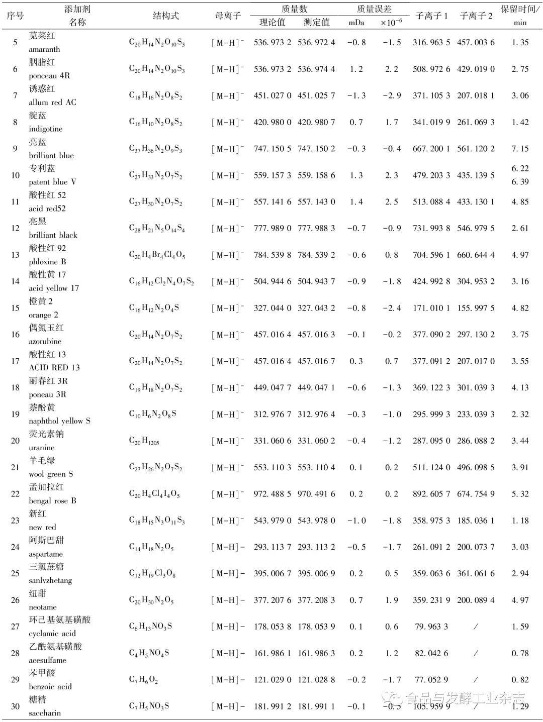 人口谱查是什么时候_常住人口登记卡是什么(3)