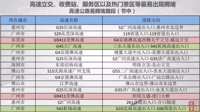 勒流人口_勒流 两违 政策宣传有一套,业主自拆违建(3)