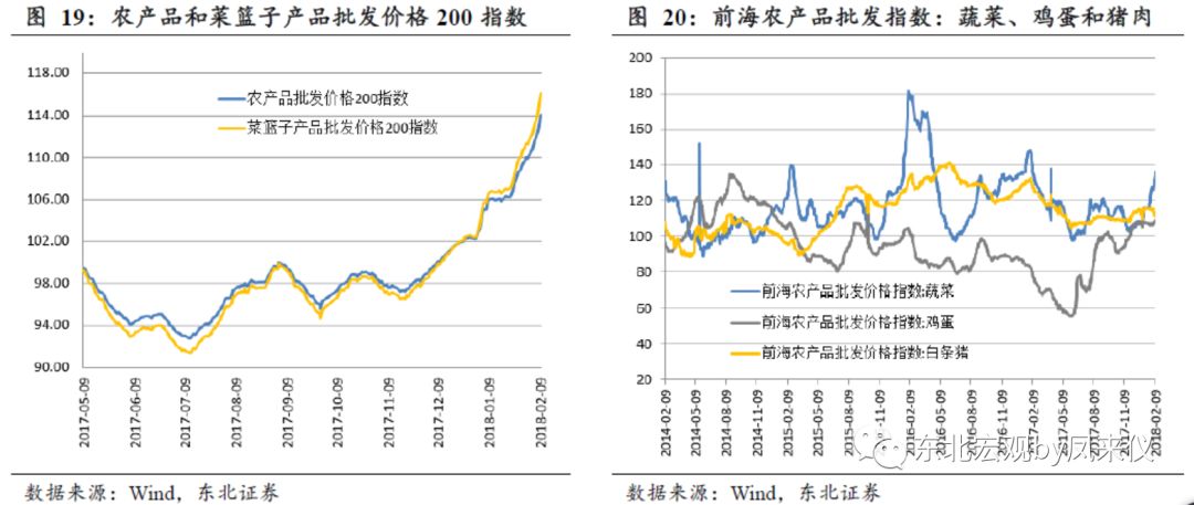 我国较少数民族GDP曲线图_阅读下图.导致这一时期我国少数民族地区GDP总量不断增长的主要因素有 ①民族区域自治制度的实