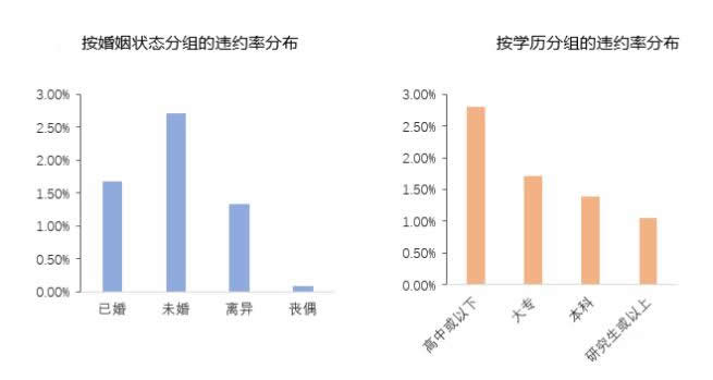 人口画像_高知 年轻 女性 多元,都市圈人口流入画像(2)