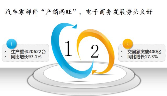 济宁经济总量2017_济宁经济开发区地图(2)