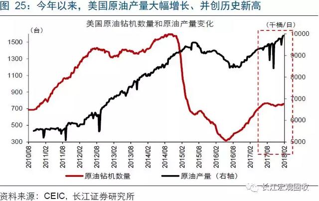 世界各国gdp矩阵动感演变图_为什么中国必将成为发达工业化国家(3)