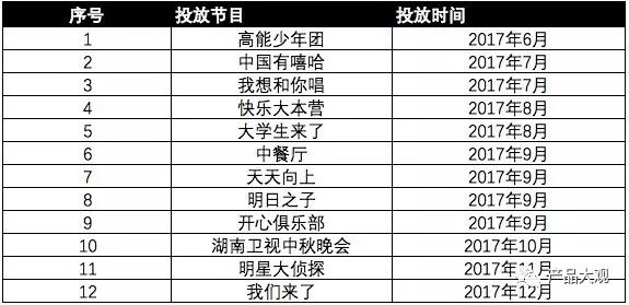 快手团队说的gdp啥意思_港股狂拉700点,科技股突然暴涨 机构 港股基本面仍然向好