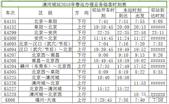 99861爱广播最新清河城站2018年春运办理业务临客时刻表春节期间