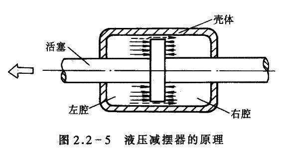 绣钉子放水中产生什么原理_电路板放水原理