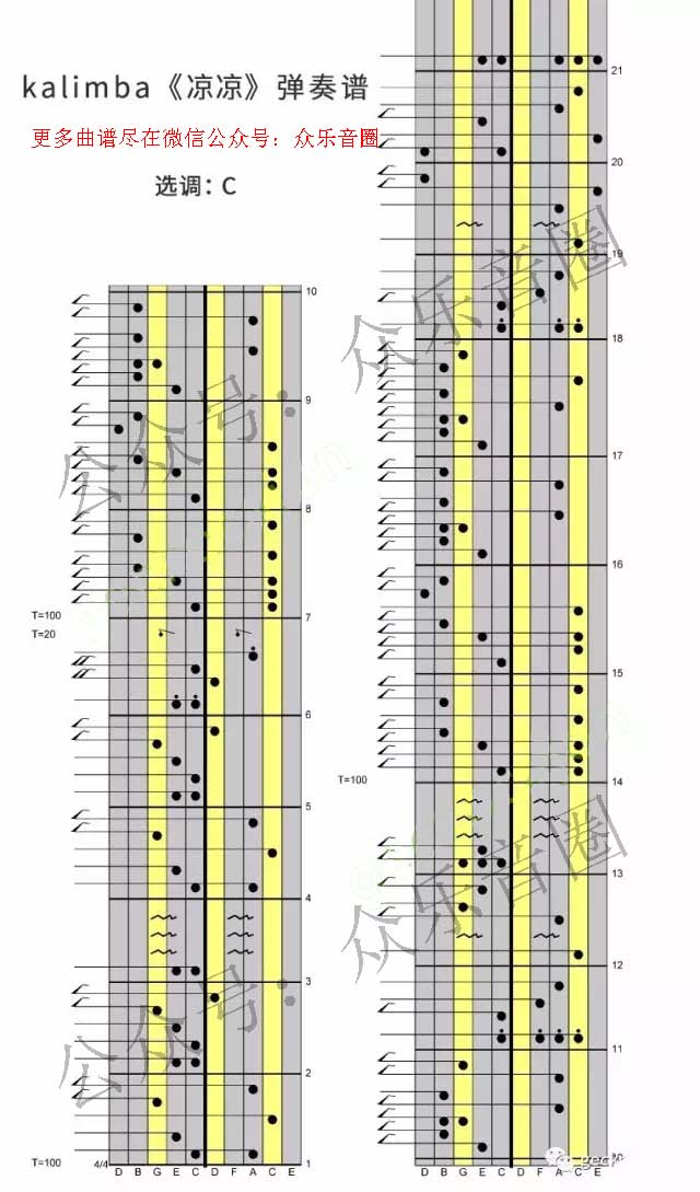 拇指琴入门简谱_卡林巴拇指琴入门简谱(3)