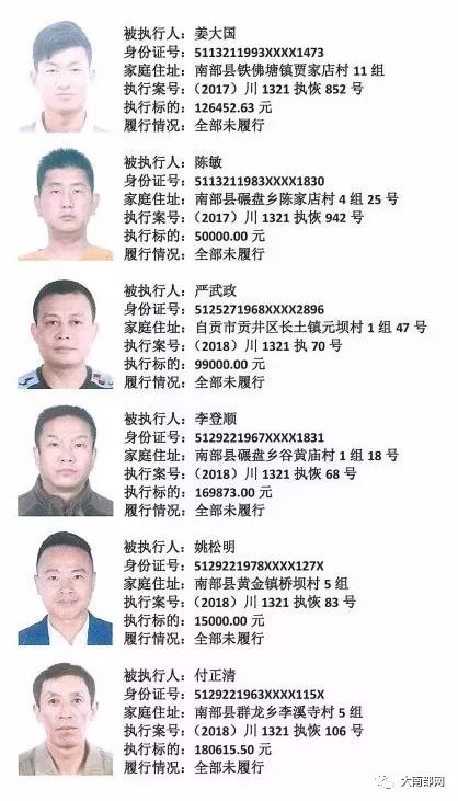 【围观】南部县人民法院曝光第十批"老赖,有你认识的熟人吗?