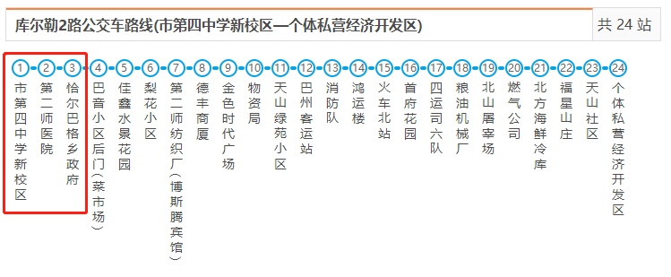 库尔勒市两条公交线路(2路,6路)各增3个站点!附路线图