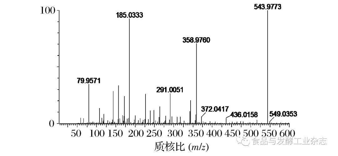 人口谱查是什么时候_常住人口登记卡是什么