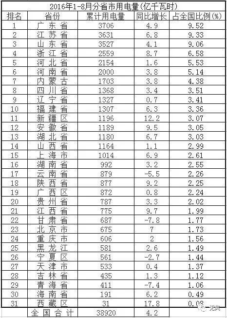 黑山gdp_这个国家面积很小,但是,硬跟日本宣战了上百年,说 我们不怕它(3)