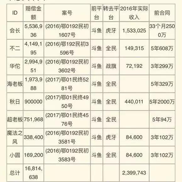 nga人口_2012年BT NGA宽带将覆盖35 英国人口(2)